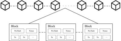 Blockchain-enabled transparent traffic enforcement for sustainable road safety in cities